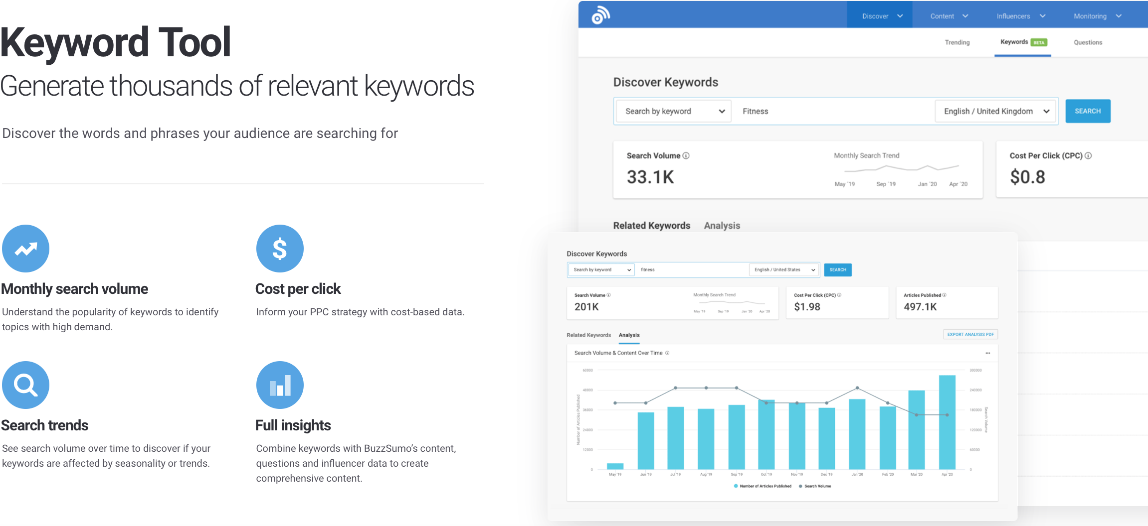 BuzzSumo keyword tool